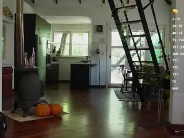 bellebabyboo on Chaturbate 