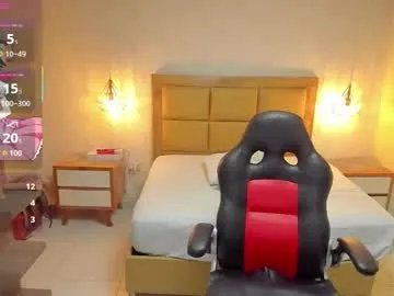 lolamaxi on Chaturbate 