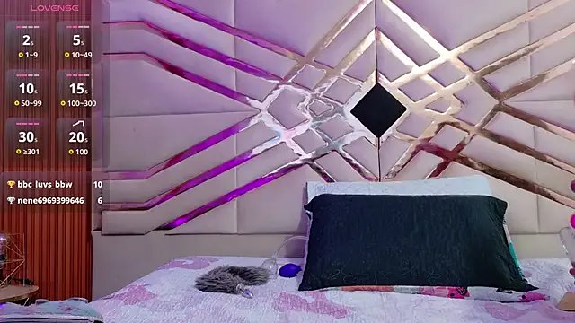 kinkyhousewifee on StripChat 